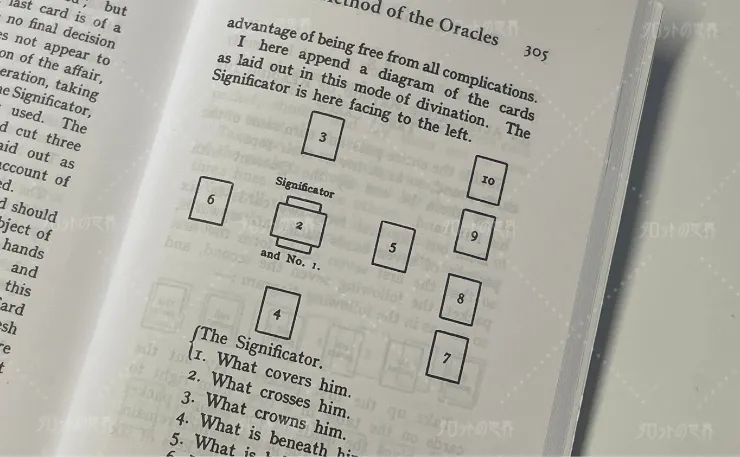 『The Pictorial Key to the Tarot』の一部のページ。左側にタロットカードの解説があり、右側には「Outer Methods of the Oracles」というタイトルの下で、ケルト十字（Celtic Cross）のカード配置図が描かれている。ページ番号は305。中央の「Significator」と周囲の番号付きカードが占いの手順を示している。